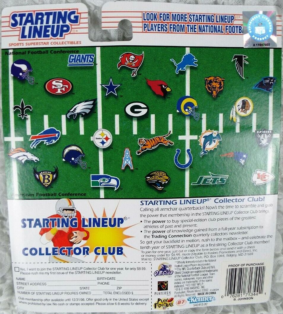 Brad Johnson “Rookie 1st Piece Purple & White Uniform w/NFL Trading