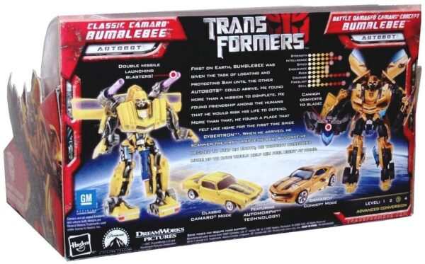 Bumblebee Evolution of a Hero-01b Bumblebee Evolution of a Hero-01b