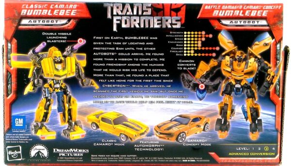 Bumblebee Evolution of a Hero Bumblebee Evolution of a Hero