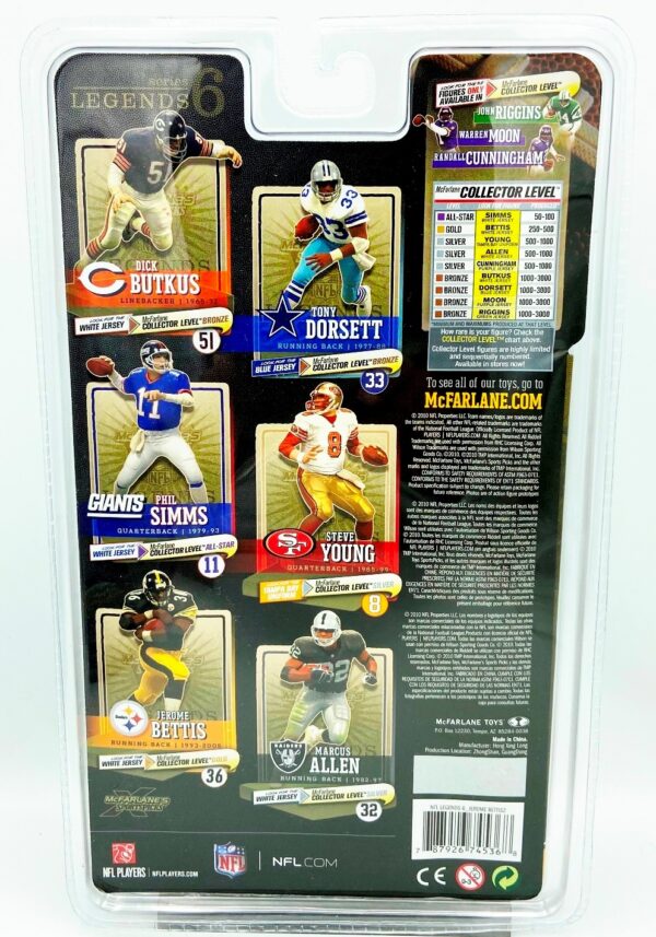 2010 McFarlane Leg-6 Jerome Bettis Black (4) 2010 McFarlane Leg-6 Jerome Bettis Black (4)