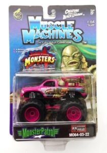 Creature From The Black Lagoon Monster Patrol