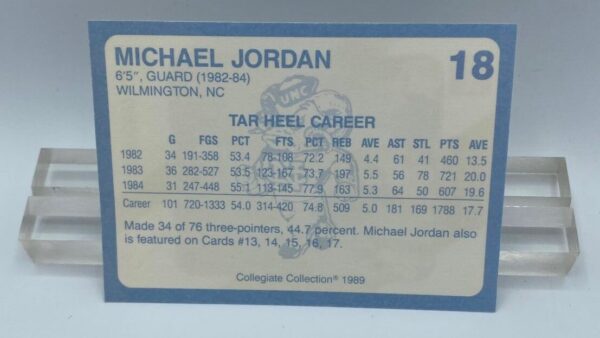 1989 Michael Jordan (Coca-cola) Collegiate Collection Card #18 (2) 1989 Michael Jordan (Coca-cola) Collegiate Collection Card #18 (2)