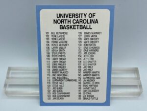 1989 Part-2 North Carolina Set Card #117 (Coca-cola) Collegiate Collection (1)