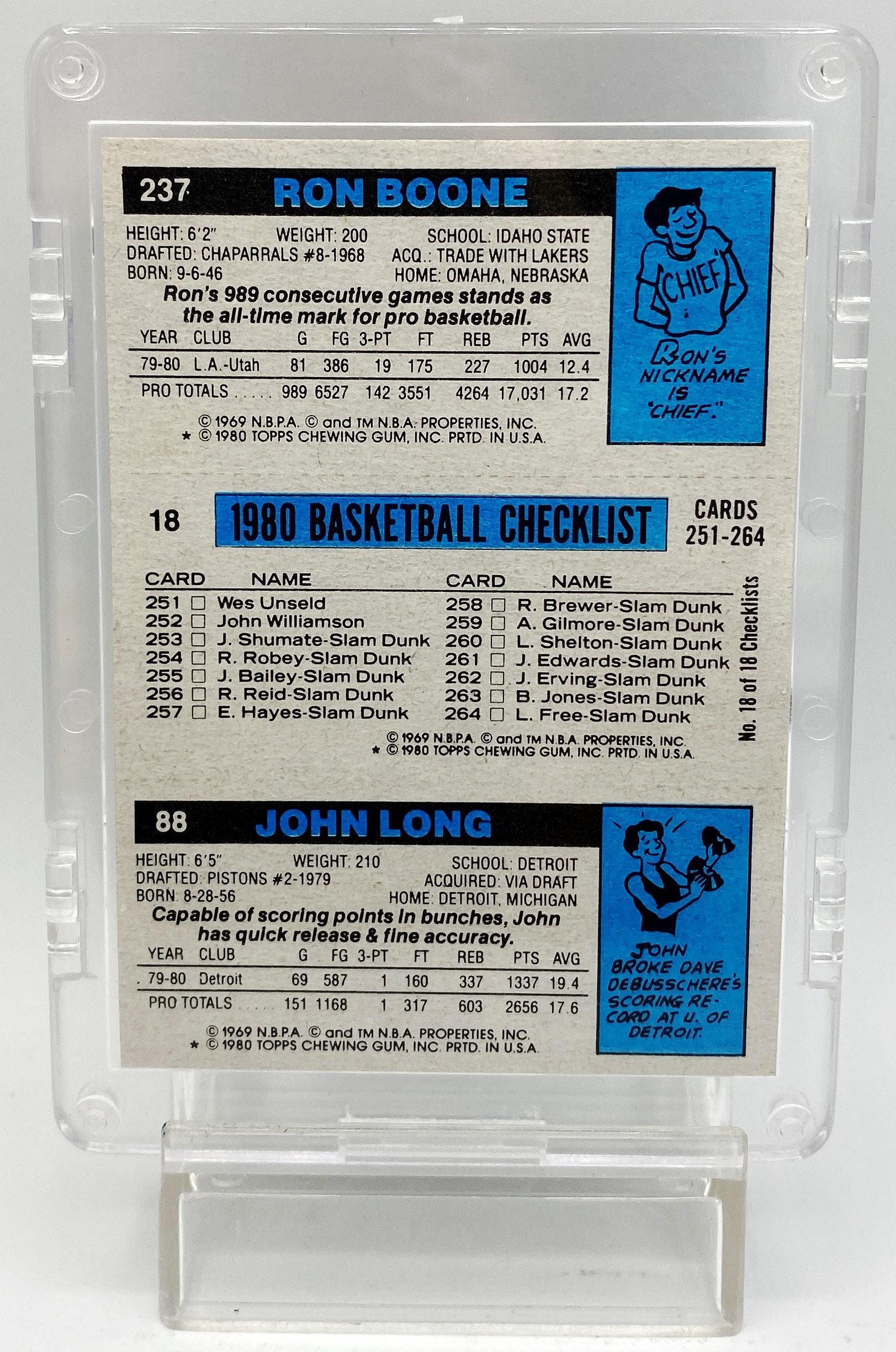 1980 Topps Chewing Gum Magic Johnson Checklist Card #18 (1pc) (5)