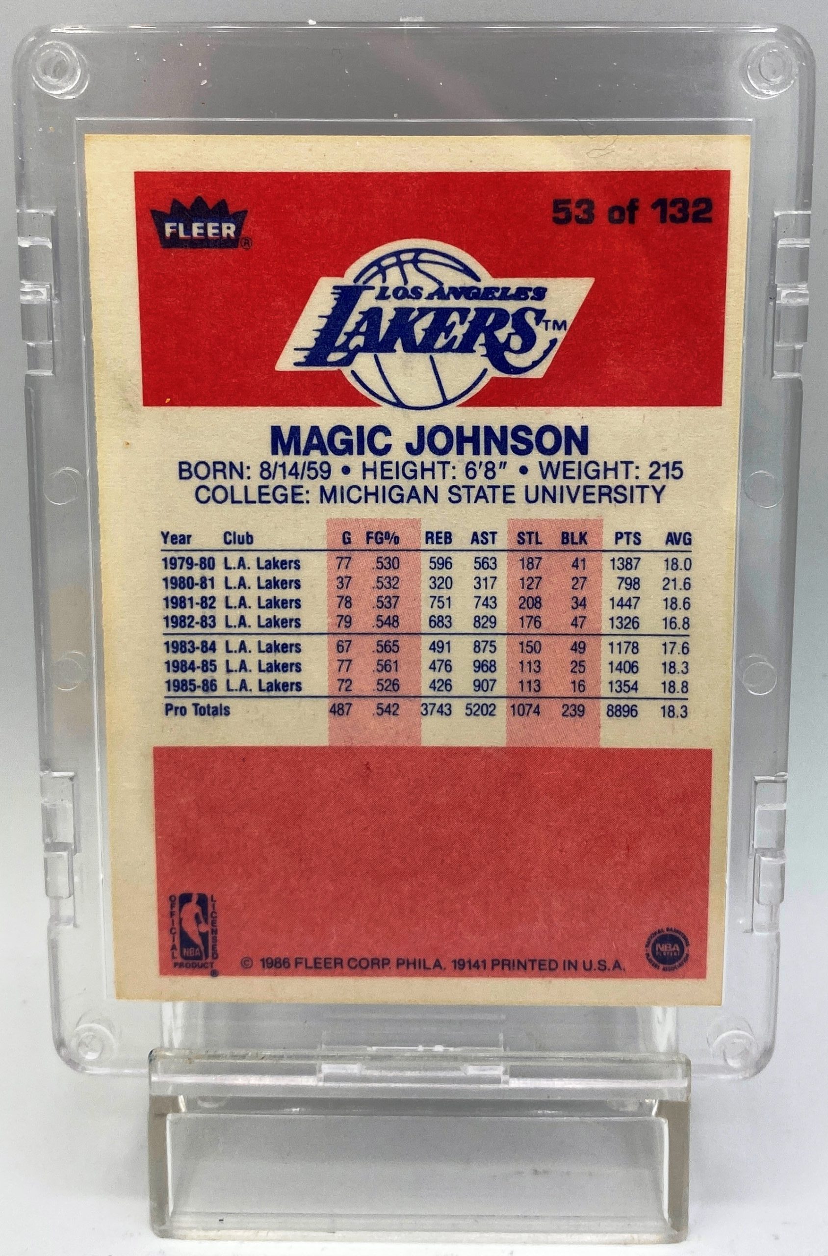 1986 Fleer Premier Magic Johnson Card #53 of 132 (1pc) (8)