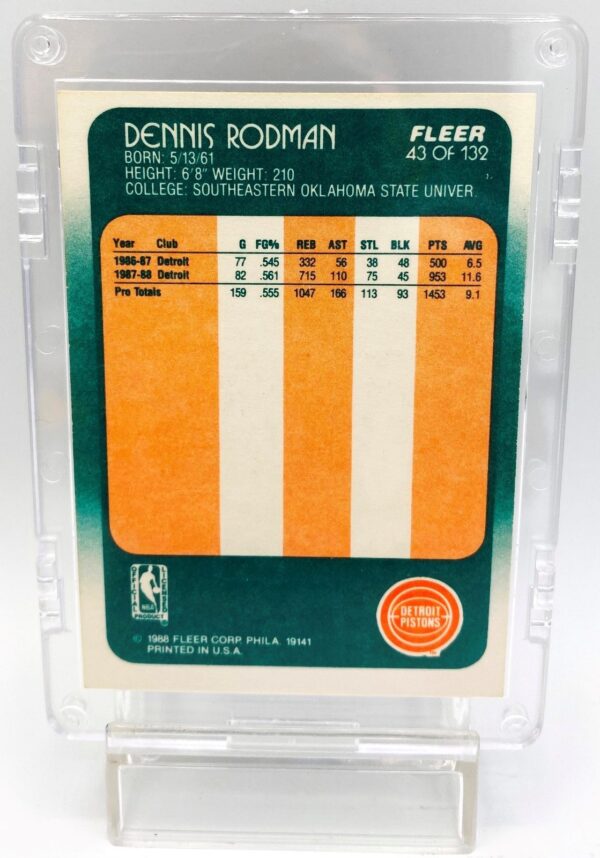 1988 Fleer Authentic Collection Dennis Rodman (Rookie Detroit Pistons Card #43 of 132) (1pc) (8) 1988 Fleer Authentic Collection Dennis Rodman (Rookie Detroit Pistons Card #43 of 132) (1pc) (8)