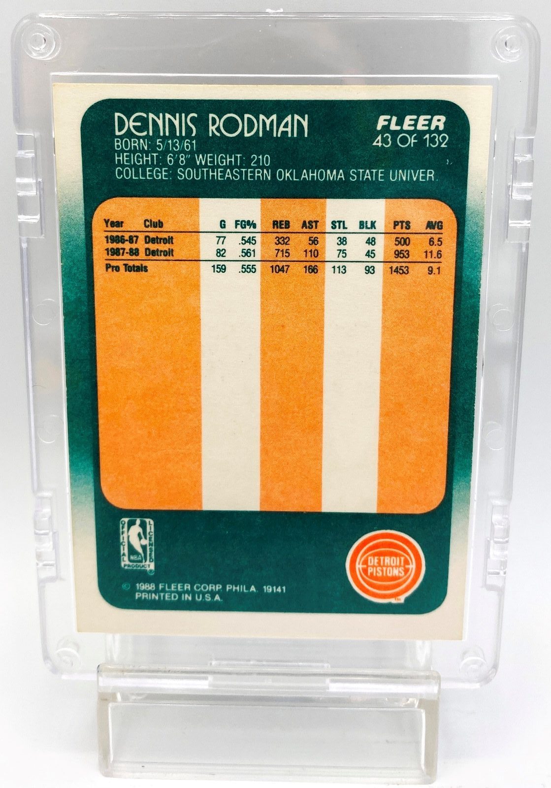 1988 Fleer Authentic Collection Dennis Rodman (Rookie Detroit Pistons Card #43 of 132) (1pc) (8)