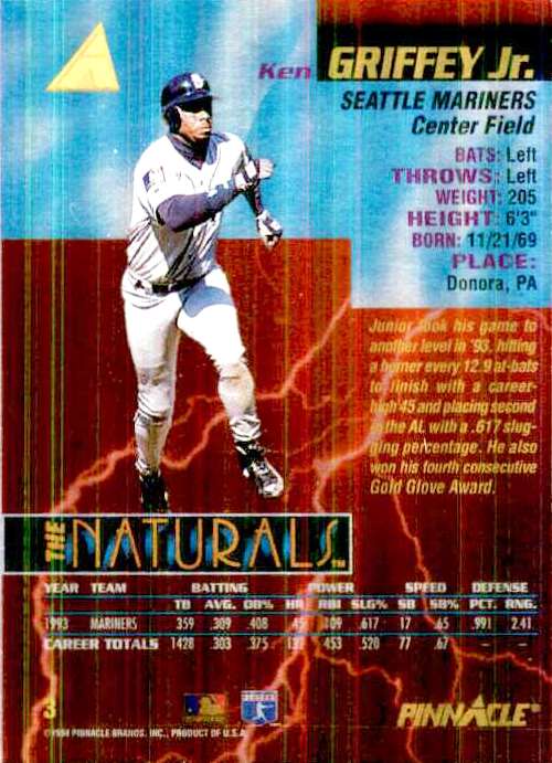 1994 Pinnacle The Naturals 25 Players Set (10)