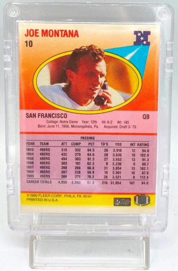 1990 Fleer Autographed Card #10 Joe Montana (ERROR STATS CARD) TD's & YD' (6) 1990 Fleer Autographed Card #10 Joe Montana (ERROR STATS CARD) TD's & YD' (6)