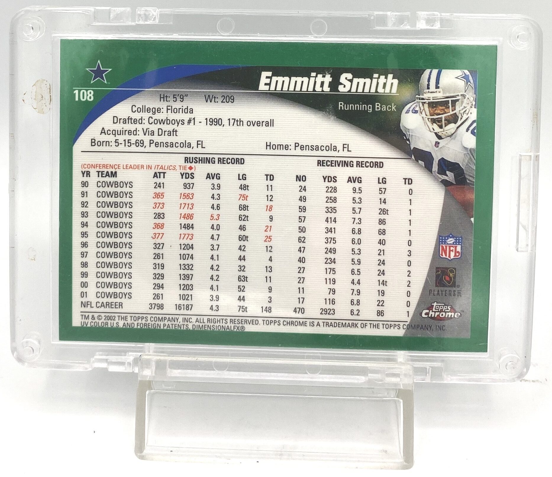2002 Topps Chrome Emmitt Smith Card #108 (5)