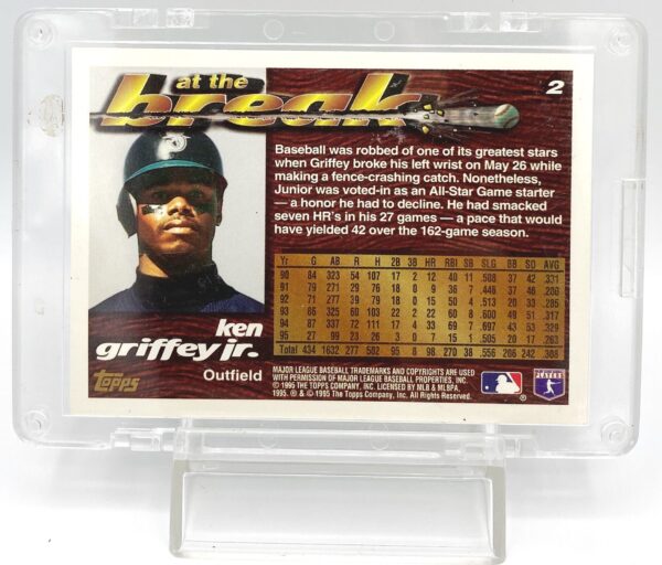 1995 Topps At The Break Card #2 Ken Griffey Jr (5) 1995 Topps At The Break Card #2 Ken Griffey Jr (5)