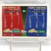 1995 Topps Mid All-Star Votes Card #160 Ken Griffey Jr (5)