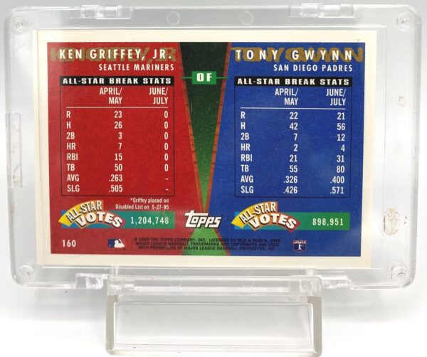 1995 Topps Mid All-Star Votes Card #160 Ken Griffey Jr (5)