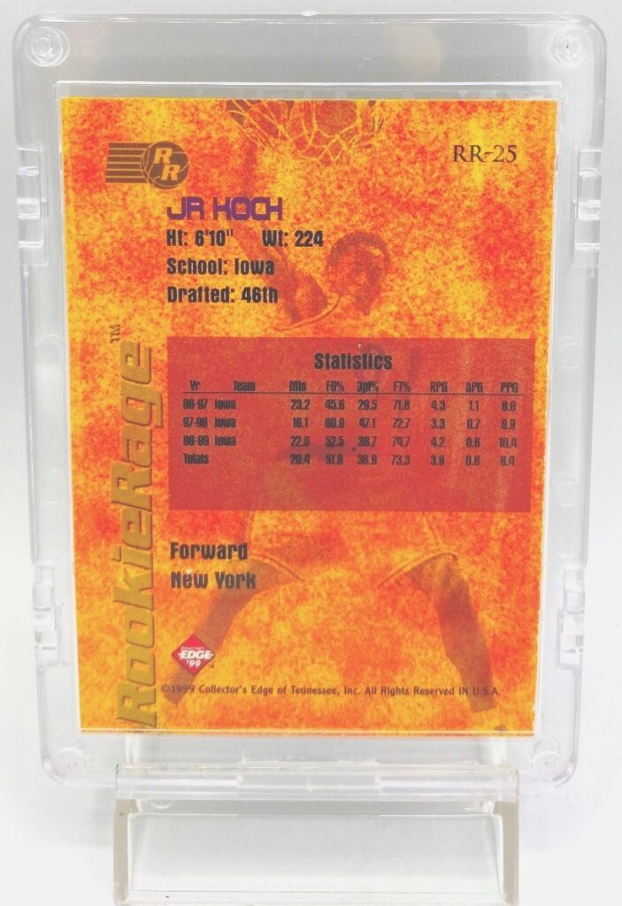 1999 Collector's Edge Rookie Rage JR Koch Card #RR-25 (6)