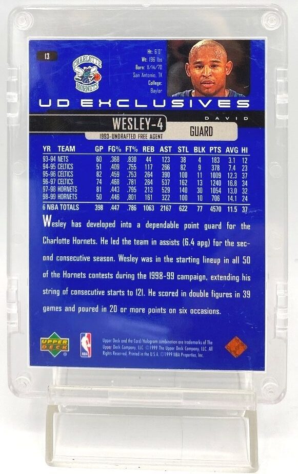 1999 Upper Deck Exclusive David Wesley Card #13 (4)