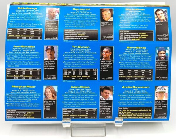 SI 2001-August Tim Duncan Sports Illustrated (7)