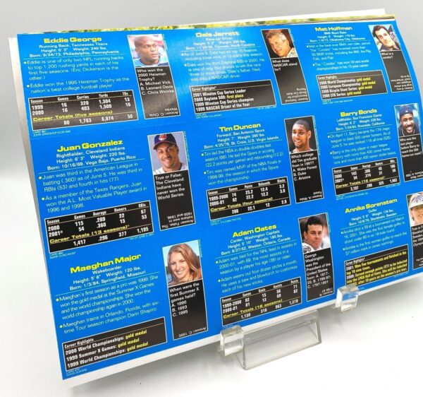 SI 2001-August Tim Duncan Sports Illustrated (8)