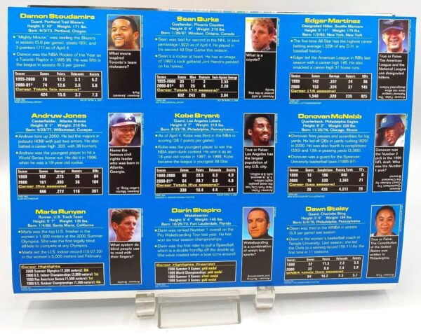 SI 2001-June Kobe Bryant Sports Illustrated (5)