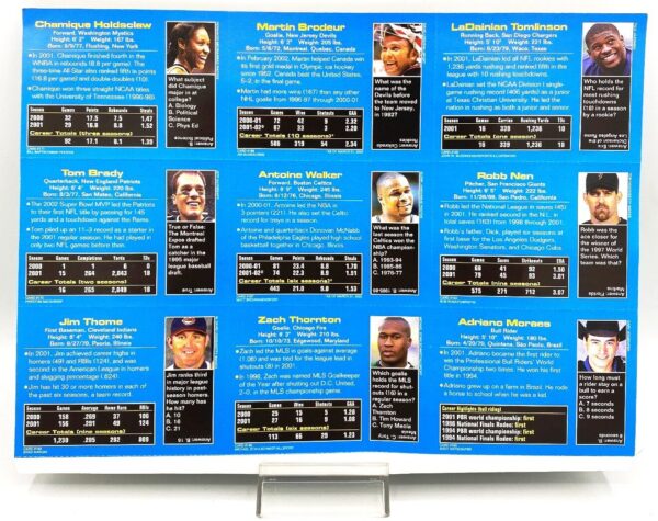 SI 2002-June Tom Brady (Rookie) Sports Illustrated (6)