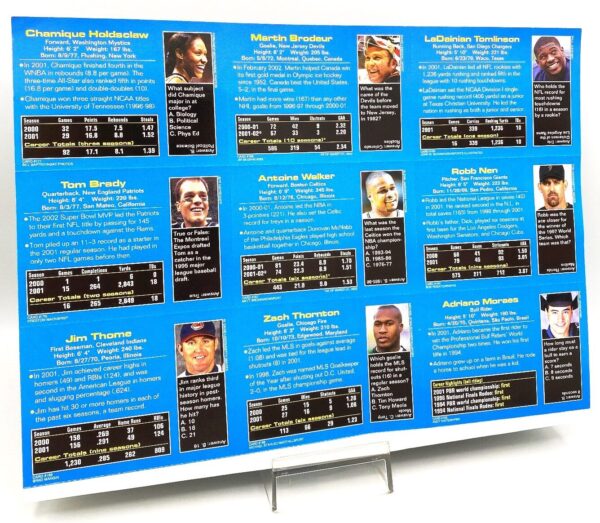 SI 2002-June Tom Brady (Rookie) Sports Illustrated (7)