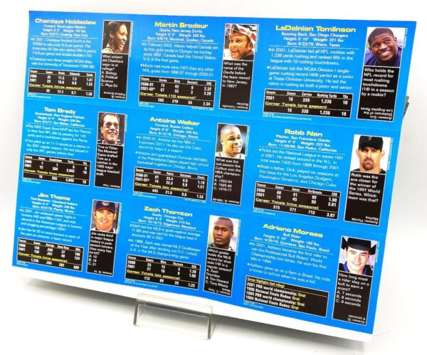 SI 2002-June Tom Brady (Rookie) Sports Illustrated (8)