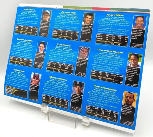 SI 2002-May Lauren Jackson Rookie Sports Illustrated (7)