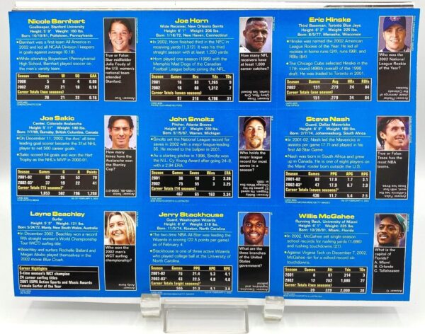 SI 2003-April Eric Hinske (1-Rookie) Sports Illustrated (5)