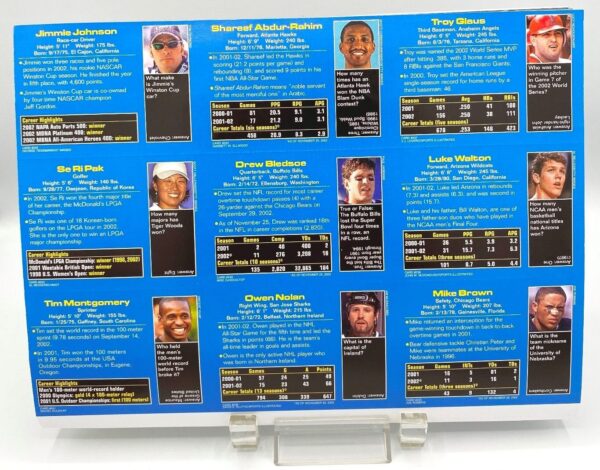 SI 2003-February Jimmie Johnson (1-Rookie) Sports Illustrated (5)