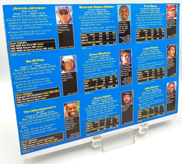 SI 2003-February Jimmie Johnson (1-Rookie) Sports Illustrated (6)