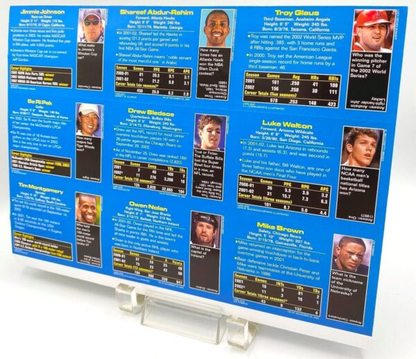 SI 2003-February Jimmie Johnson (1-Rookie) Sports Illustrated (7)