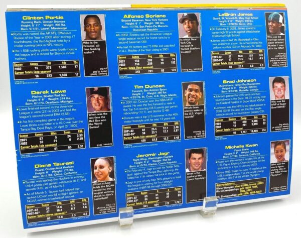 SI 2003-May Lebron James (5-Rookies) Sports Illustrated (6) SI 2003-May Lebron James (5-Rookies) Sports Illustrated (6)