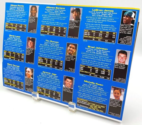 SI 2003-May Lebron James (5-Rookies) Sports Illustrated (7) SI 2003-May Lebron James (5-Rookies) Sports Illustrated (7)