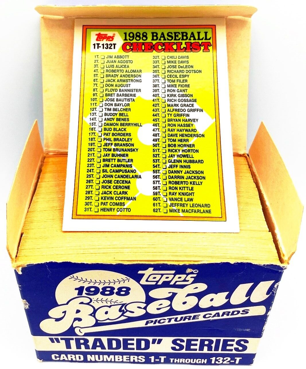Vintage 1988 Topps Major League Baseball Traded Series (Featuring Card Numbers 1T through 132T