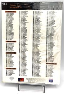 1994 UD Ken Griffey Jr Series One Numerical (5x7 Holo #CL1) (9)