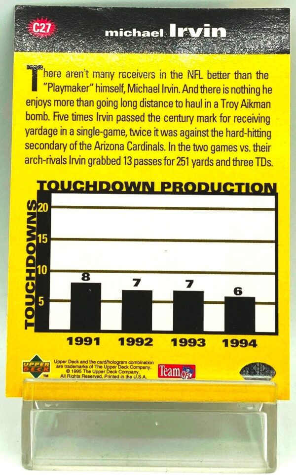 1995 UD Crash The Game GTD Michael Irvin (2)