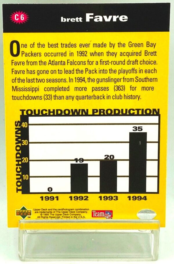 1995 UD Crash The Game STD Brett Favre (2)