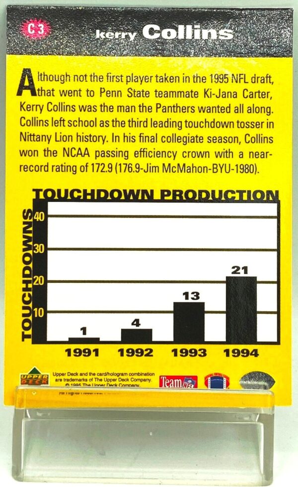 1995 UD Crash The Game STD Kerry Collins (2)