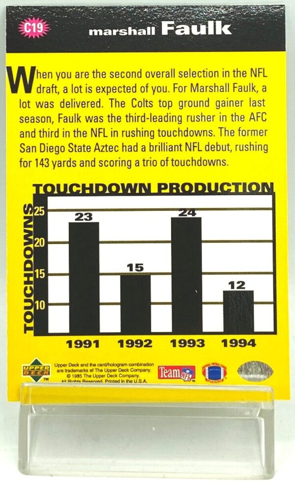 1995 UD Crash The Game STD M Faulk (2)