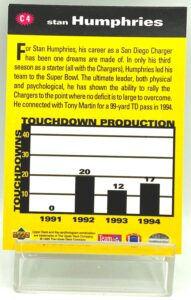 1995 UD Crash The Game STD S Humphries (2)