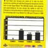 1995 UD Crash The Game STD S Humphries (2) 1995 UD Crash The Game STD S Humphries (2)