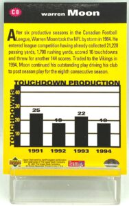 1995 UD Crash The Game STD Warren Moon (2)