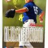 1997 Fleer Ultra Ltd Ed Hideki Irabu (2) 1997 Fleer Ultra Ltd Ed Hideki Irabu (2)