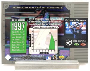 1998 UD 3 Power Corps Alex Rodriguez (5)