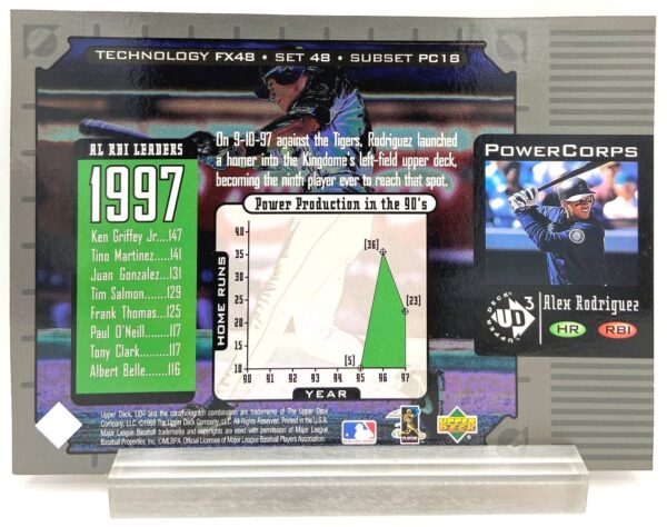 1998 UD 3 Power Corps Alex Rodriguez (5)