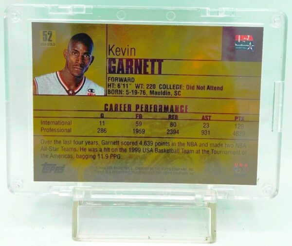 2000 Topps USA Kevin Garnett #52 (3) 2000 Topps USA Kevin Garnett #52 (3)