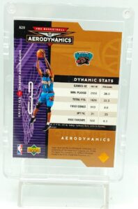 1998 UD Aerodynamics Shareef #A20 (2)