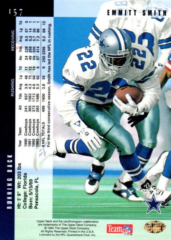 1994 UD (Stats-Error) Emmitt Smith #157 (3A) 1994 UD (Stats-Error) Emmitt Smith #157 (3A)