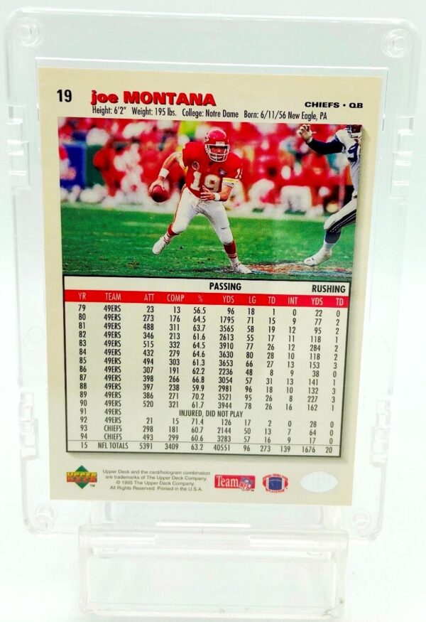 1995 Collectors Choice Joe Montana #19 (2)