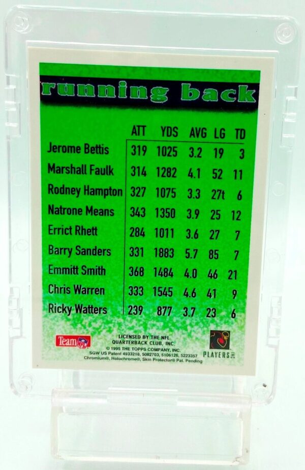 1995 Topps Chromium Natrone Means RB #4 (2)