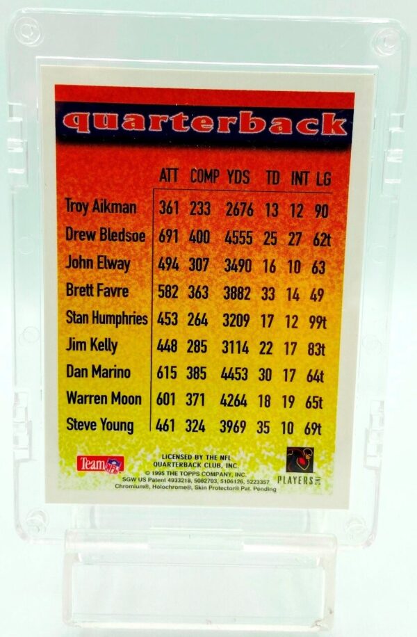 1995 Topps Refractor Troy Aikman QB #1 (2)